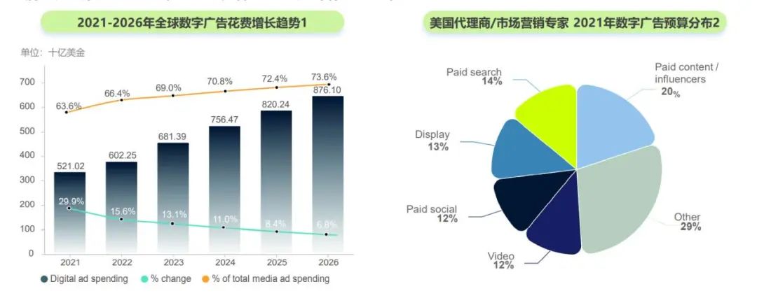 旺季热门速递 | 珠宝配饰正当红