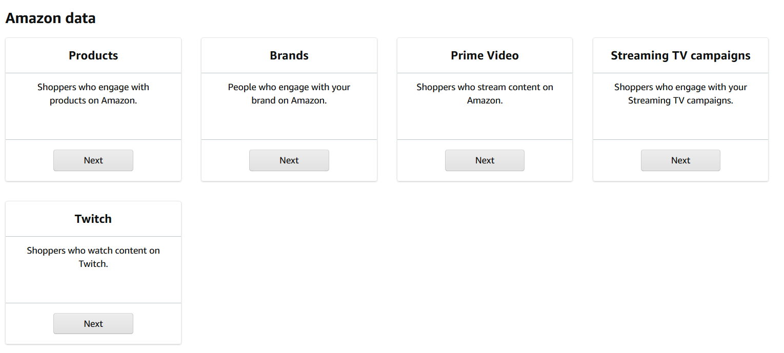 一文带您了解什么是DSP广告,品牌出海必修!
