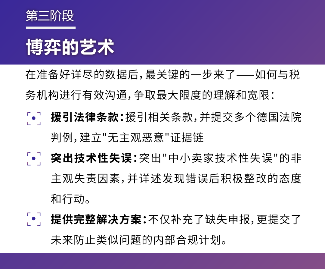 14天逆转6.3万税罚到4800！这位亚马逊卖家应对税务危机做对了什么？