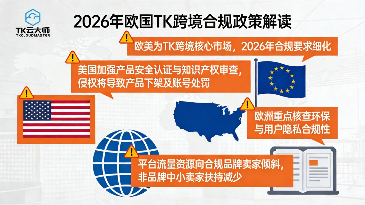 2026TikTok跨境启航全攻略：政策风向预判、应对策略与必备工具清单