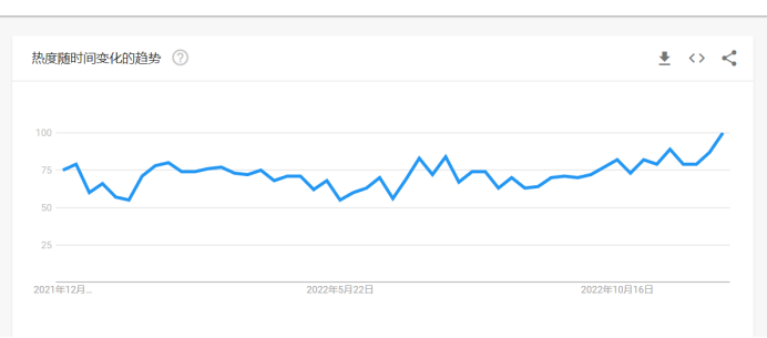 家居出海，藏在搞怪马克杯里的爆品新机会！