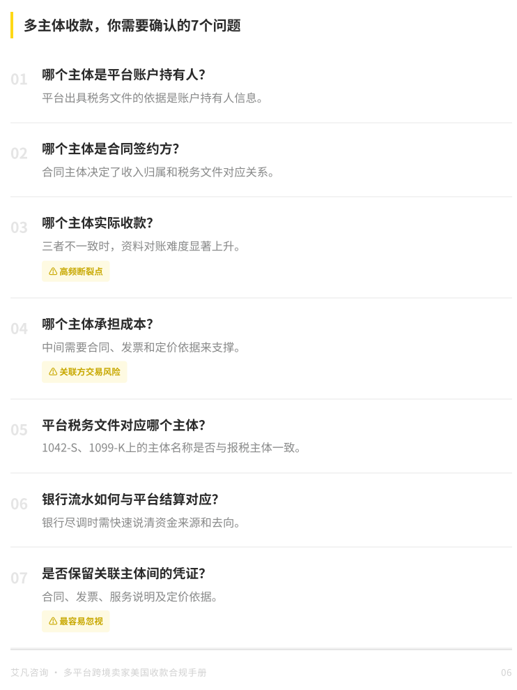 跨境卖家平台回款对不上,不一定是退货的问题