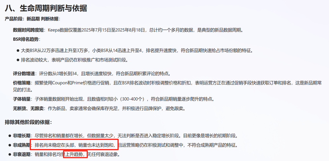亚马逊选品结合AI解读热门产品第70期，通过AI数据了解竞品运营节奏