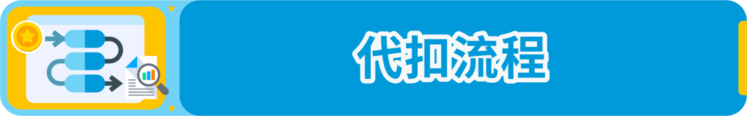 重要 | 墨西哥增值税（IVA）新法规将于2025年1月1日起生效！