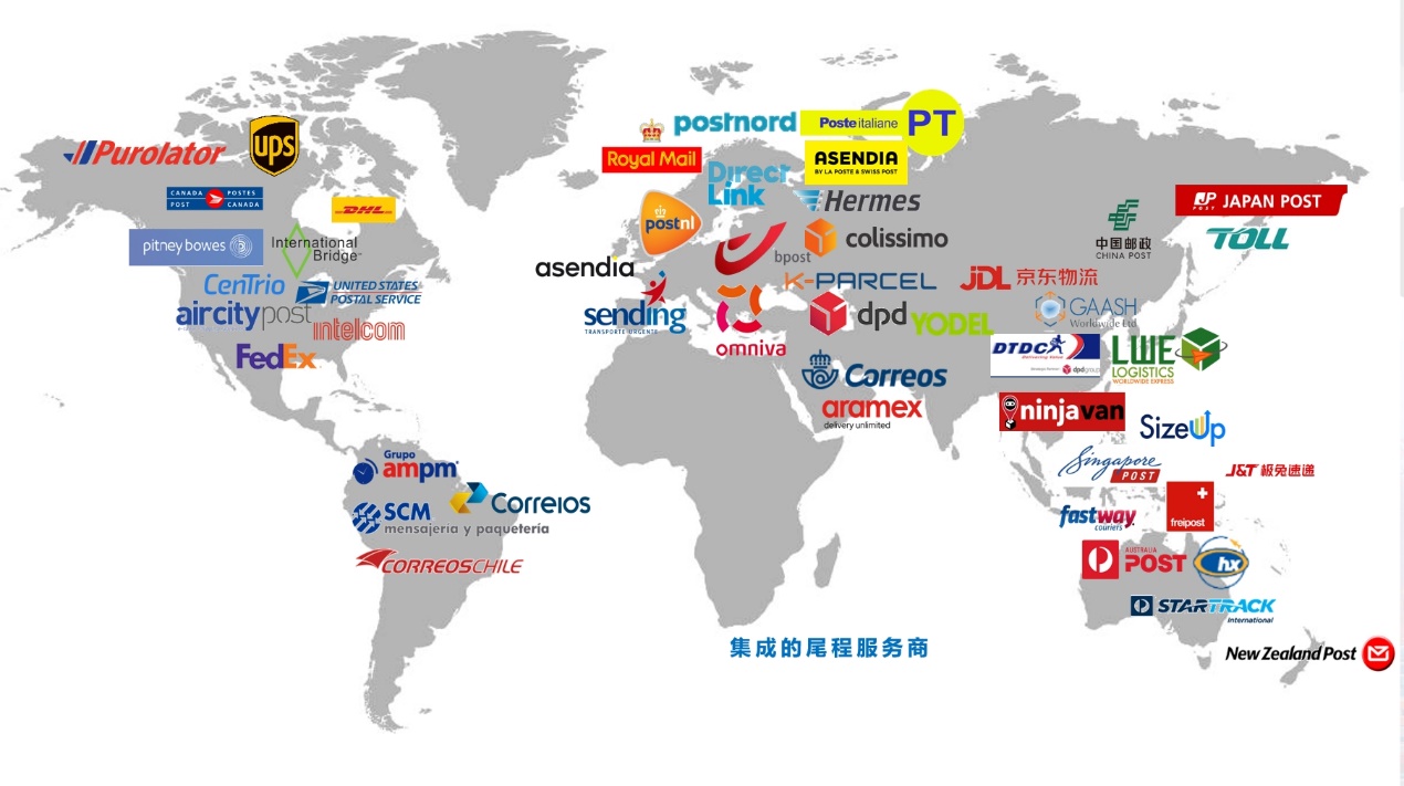 WallTech客户故事——如何为国家级邮政,从0到1搭建中国的跨境包裹物流网络?