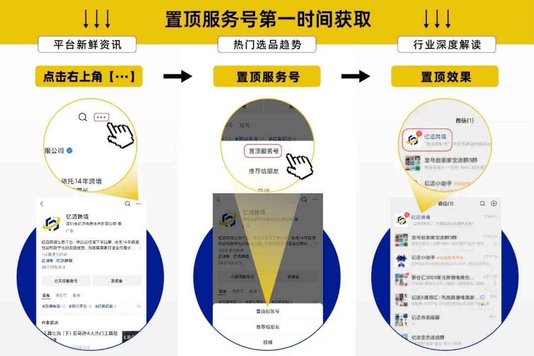 澳洲市场爆了!826亿澳元大盘,如何抓住入场机会