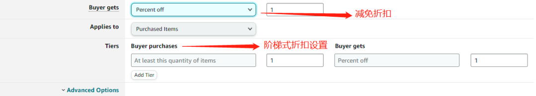 亚马逊运营之promotion三部曲！