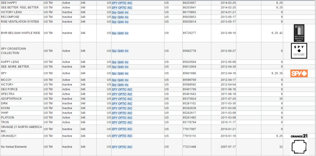 侵权大扫荡!1100+店铺被起诉,有卖这些产品的立即下架!