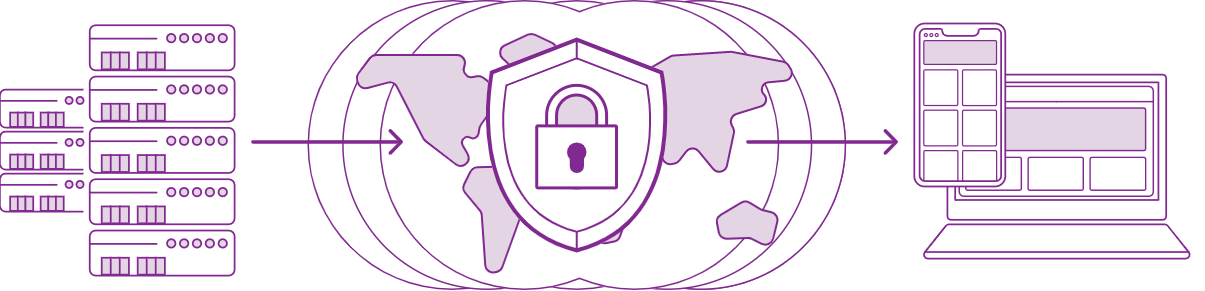 出海浪潮下，Edgio变革CDN安全新风向！