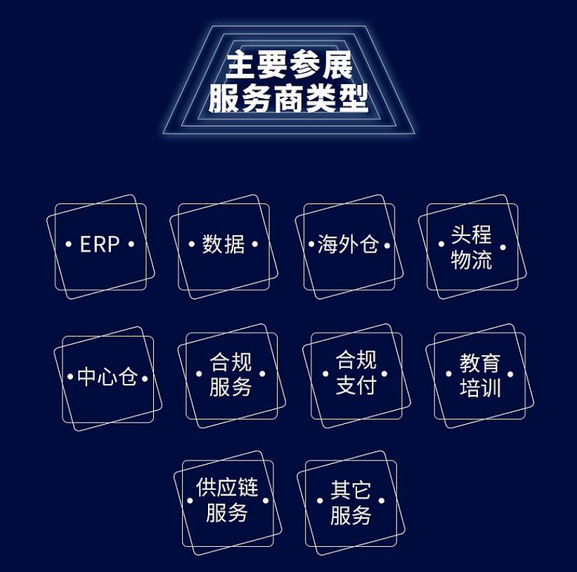 极兔国际携手UPFOS助力东南亚卖家出海掘金！