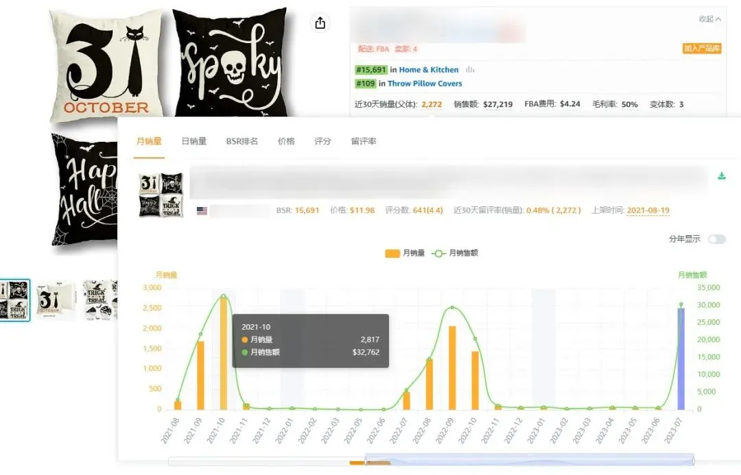 热度暴涨200%！20+款跨境爆品分析&amp;热门图案整理