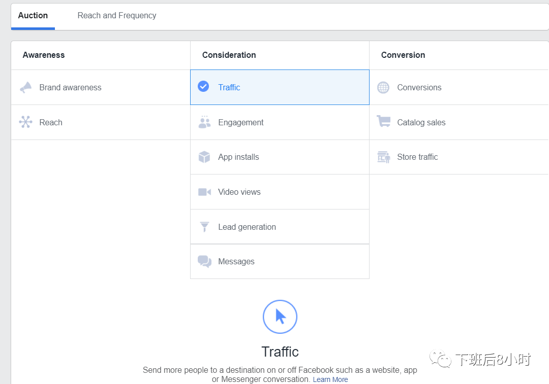 手把手教你如何创建Facebook轮播广告