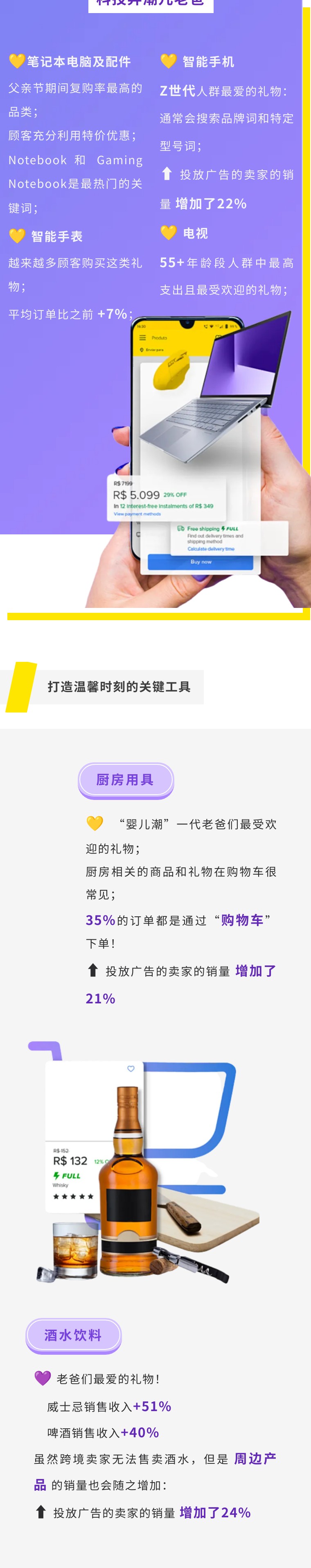 巴西人与众不同的父亲节，当地消费者最喜欢的礼物竟然是！