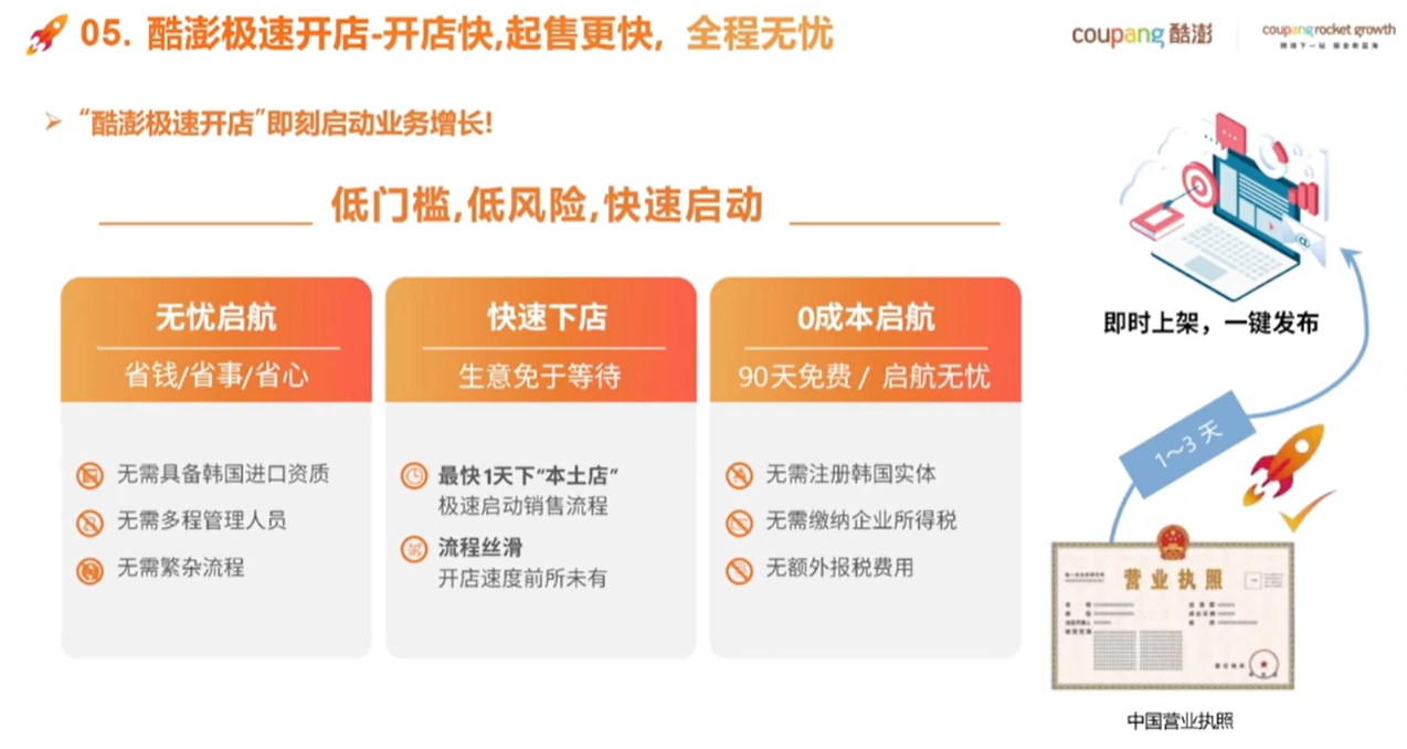 一个被忽略的市场!白牌卖家3天就能出单