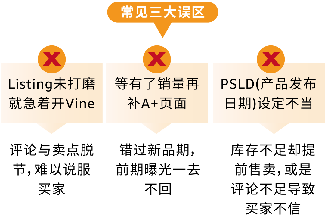 亚马逊近期推出Vine预先发布功能，附全流程解析！