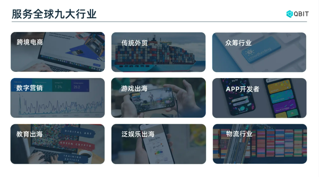 Qbit趣比汇与创普特集团达成战略合作，打造B2B外贸一站式出海解决方案
