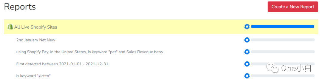8000+字长文解析，Builtwith 网站分析工具超详细使用教程