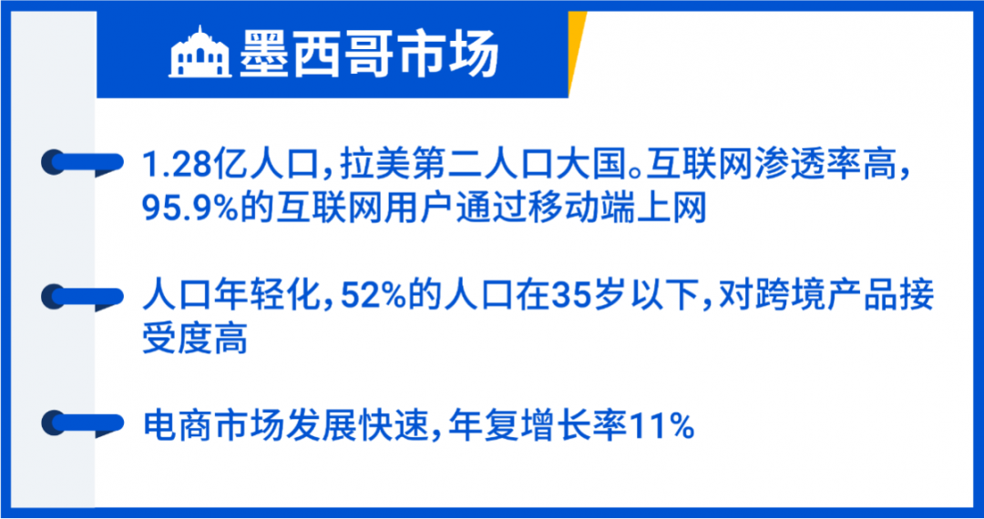 拉美市场这些商品卖爆了? 3个趋势热点, 7大潜力品类热度飙升!