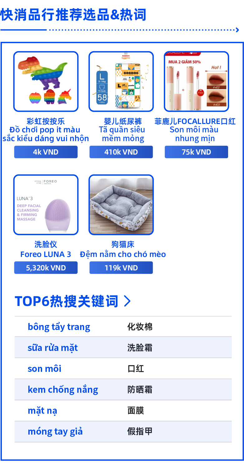 这个活动竟拉开23倍销售额的差距!12.12还有哪些玩法不容错过