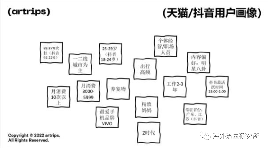 让出行成为一种艺术！箱包品牌artrips的出海突围之路