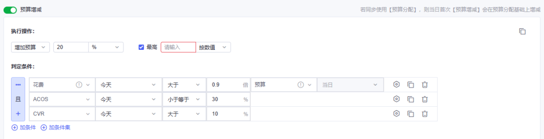 亚马逊广告越来越贵，但钱却越来越难花准？这几点可能戳中你的痛