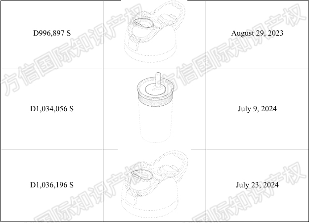 涉案129家!Blender Bottle杯具成侵权重灾区!