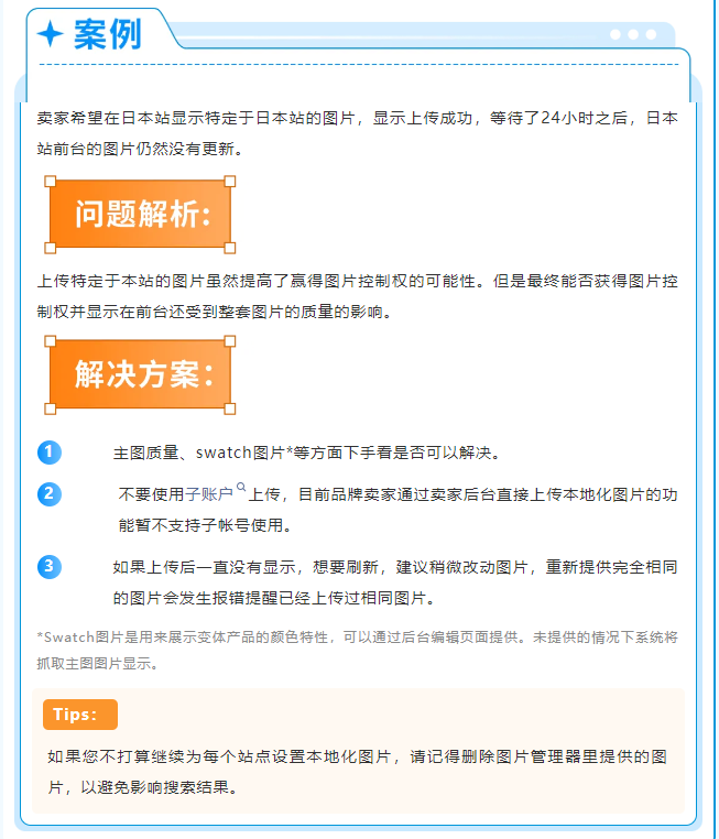 Listing前台禁止展示? 盘点21个出错原因和解决方案，立刻对照检查！