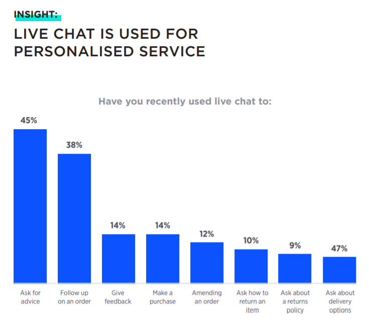【深度】澳大利亚2021年度消费者报告