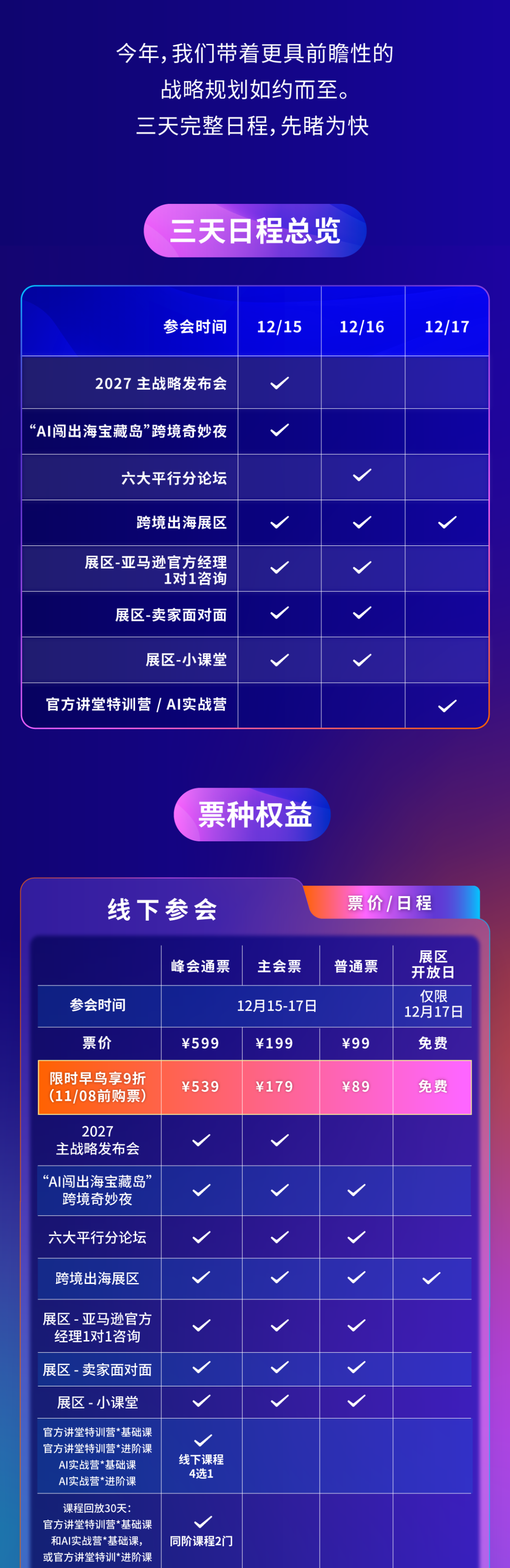 政策在变、AI在变，亚马逊把答案放在厦门这三天