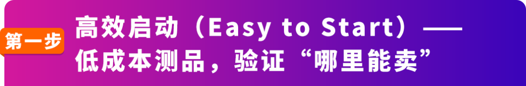 亚马逊“下一代跨境链”,跨境电商的“全球梦工厂”