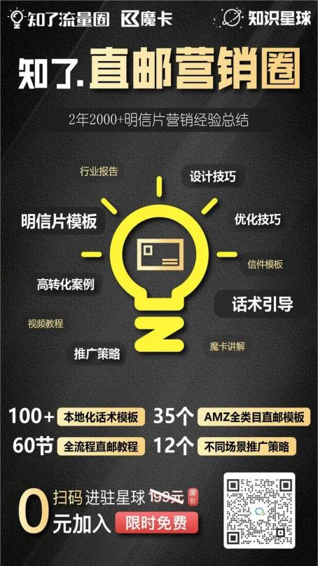 明信片推广爆火?跨境电商直邮营销圈发布!