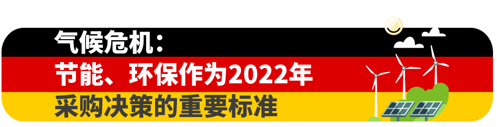 2023年趋势抢先看！德国人的购物喜好都有哪些？