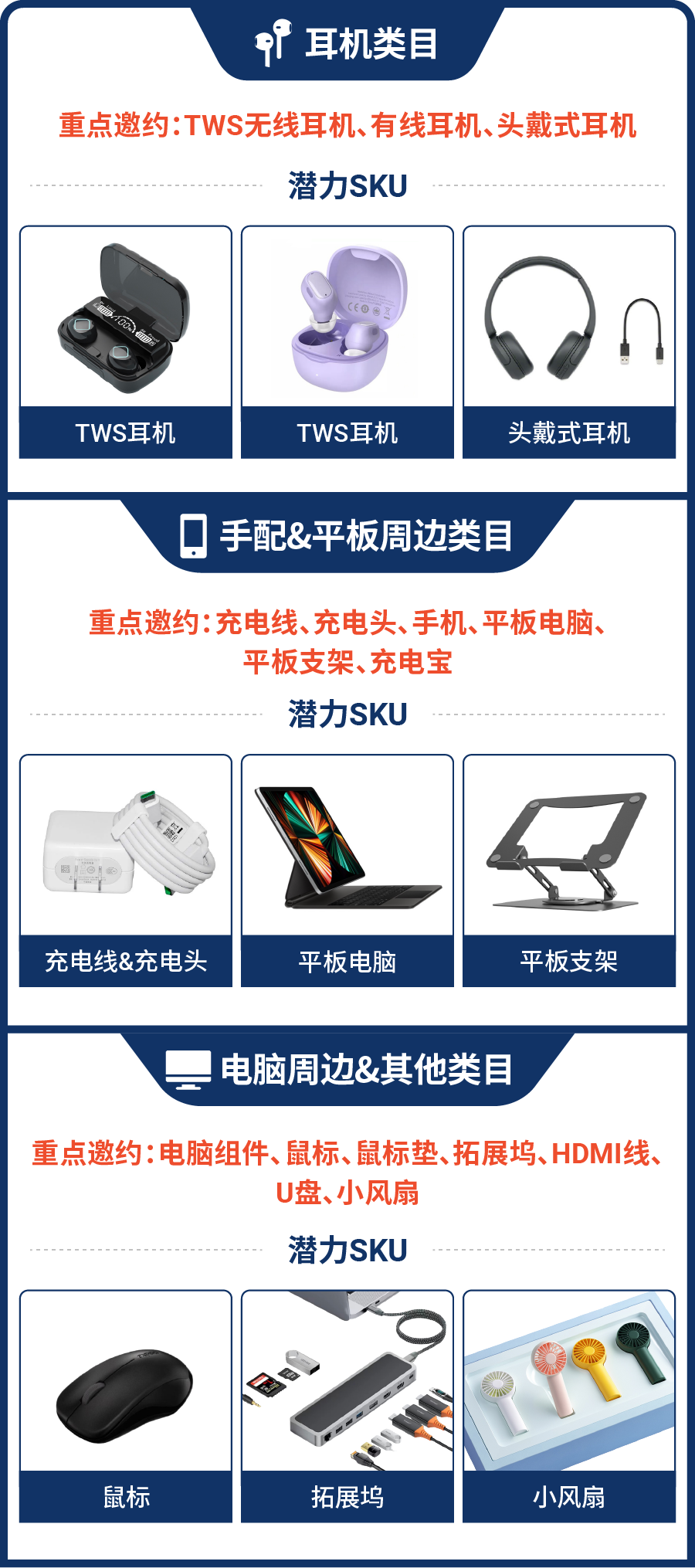 官宣! Shopee全托管服务招商启动!
