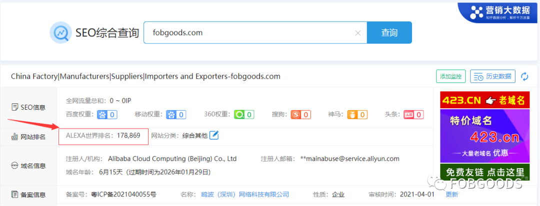 爆！疯狂刷屏广告的背后，FOBGOODS到底蕴藏多少商机？
