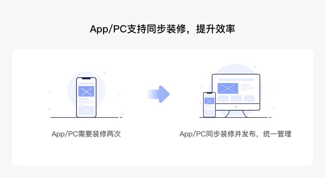 速卖通店铺运营技巧,速卖通店铺运营技巧有哪些