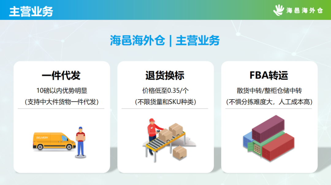 警惕!车库起火烧毁货物,卖家无处追责