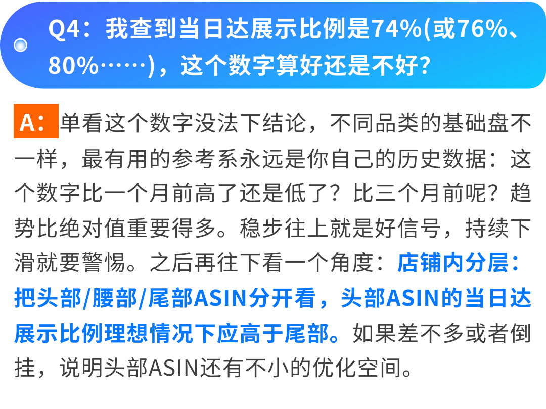 过去4周群里问爆了：Listing页面上的这个“小标识”到底怎么获取？