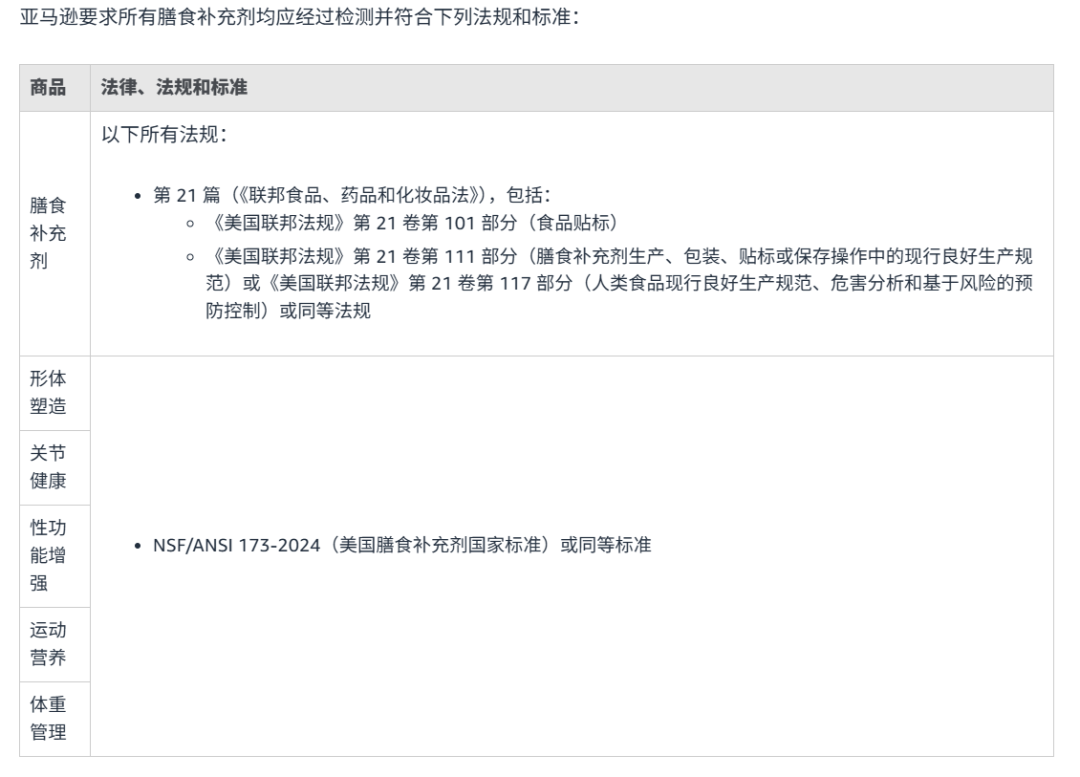 亚马逊最新政策汇总：这些变化要额外注意！