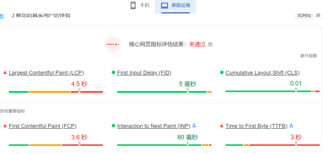 国内的独立站3C大卖，这几家你都知道吗？