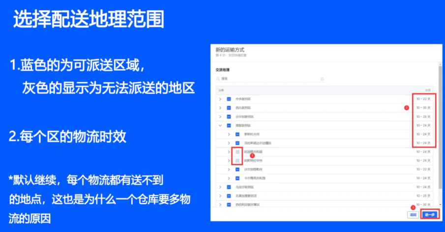 Ozon官方解析俄罗斯卖家物流难点