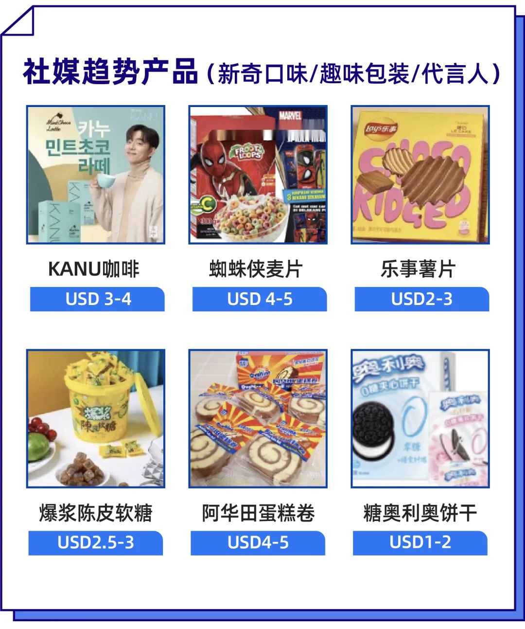 运营干货&食品热销趋势，这些操作新老运营都容易忽略！