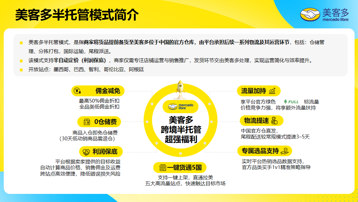 又一平台发力！五大站点全开，多种模式任选