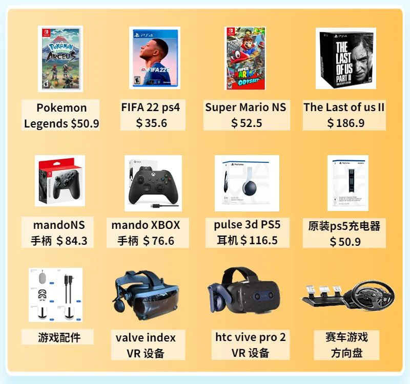 拉美近期急缺选品清单流出?Payoneer派安盈橄榄枝计划带你来抄作业!