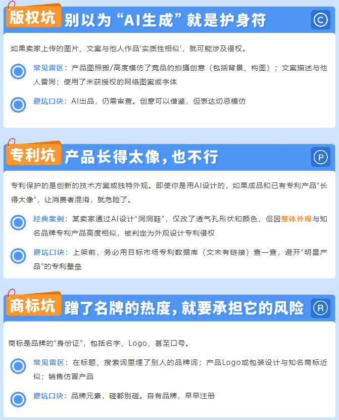 亚马逊AI侵权避坑指南，别让AI原创坑了Listing