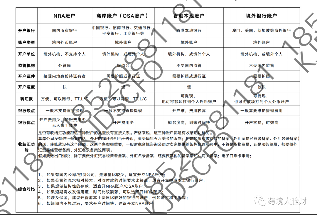轰天大雷！暴跌短短48小时，美股硅谷银行SVB倒闭了！跨境卖家怎么看？