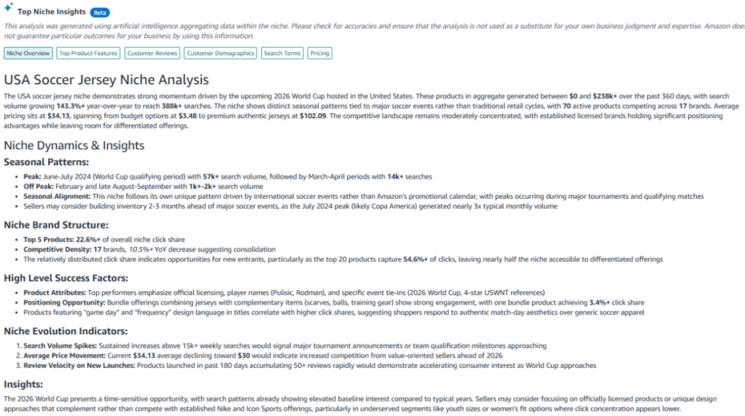世界杯选品倒计时！用亚马逊升级版选品工具抓住流量红利