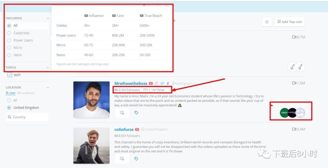 Klear是做海外网红营销常用的工具