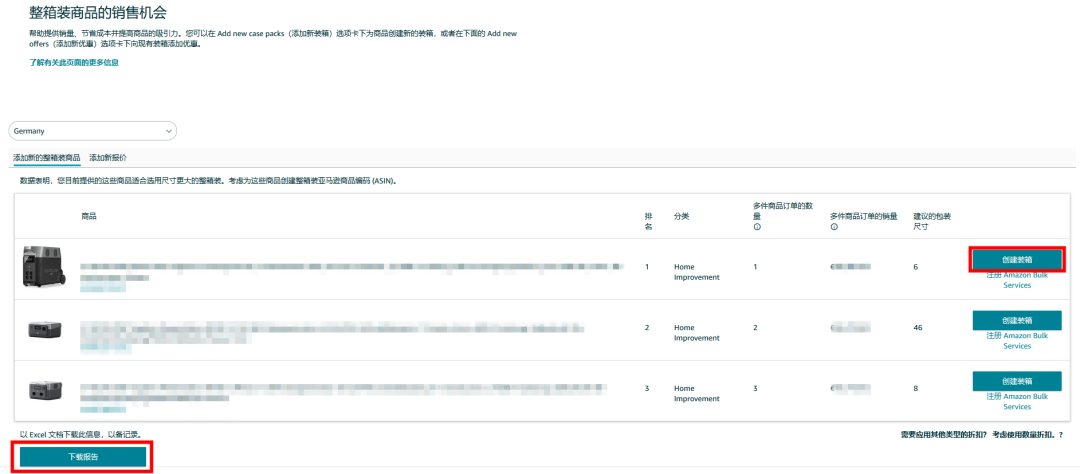 销售佣金最高减免25%！亚马逊批量销售服务重磅上线为卖家谋福利！