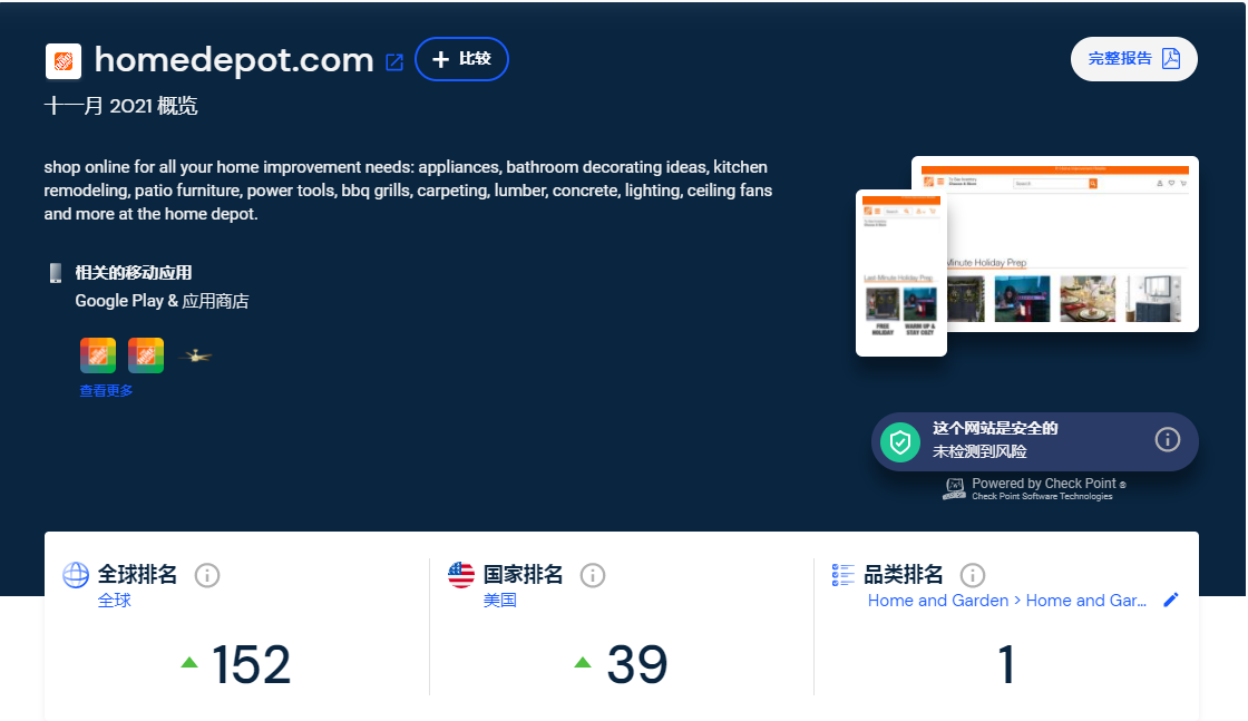 B2C出海行业趋势洞察：电动工具品类分析及案例分享