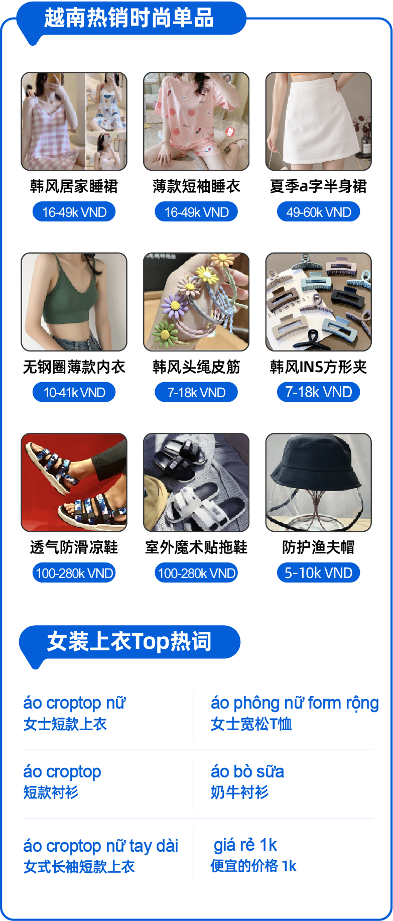 时尚情报局｜侦破东南亚夏季时尚爆品，最热的女装上衣热词有哪些？